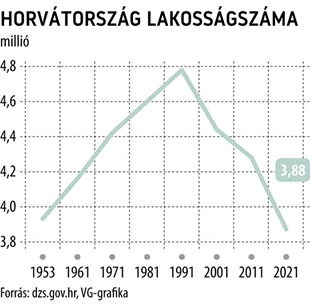 A képen szöveg, sor, Betűtípus, Diagram látható

Előfordulhat, hogy az AI által létrehozott tartalom helytelen.