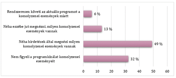 A képen szöveg, képernyőkép, Betűtípus, szám látható

Automatikusan generált leírás